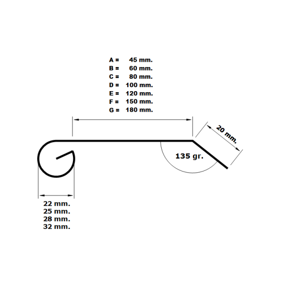 Zinken snel deklijst 1,2 of 3 meter